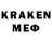 Гашиш индика сатива Kaleb Ouimet